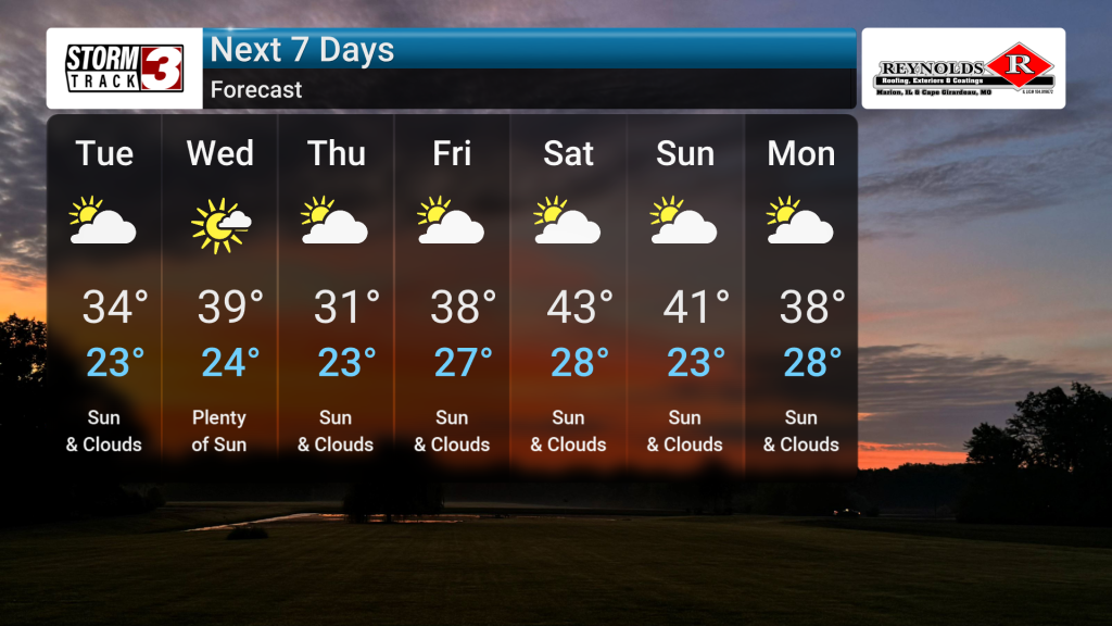 Wintry Mix Threat Tonight; Colder Temperatures Ahead | Forecast ...