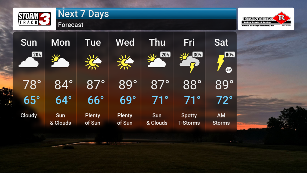 Weather | wsiltv.com