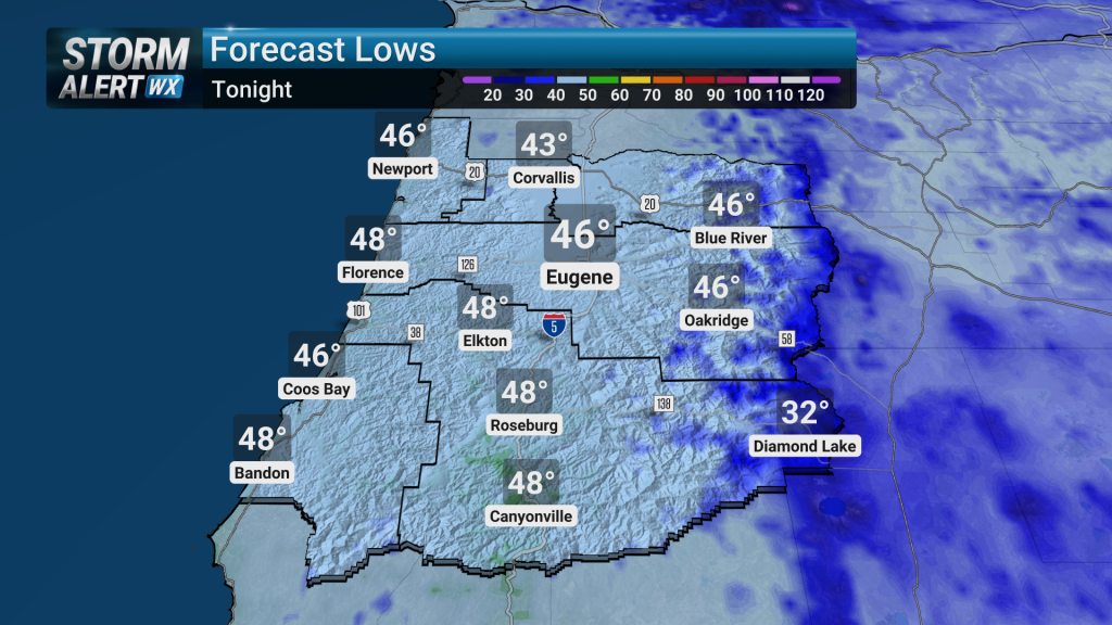 Wet Pattern Continues | Forecast | kezi.com