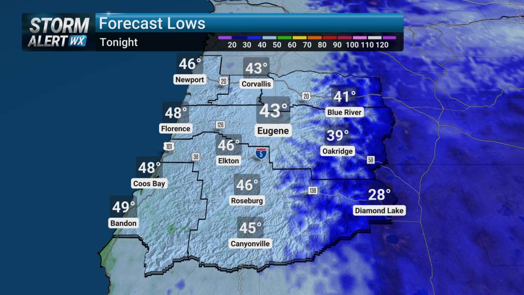 Wet Pattern Continues | Forecast | kezi.com