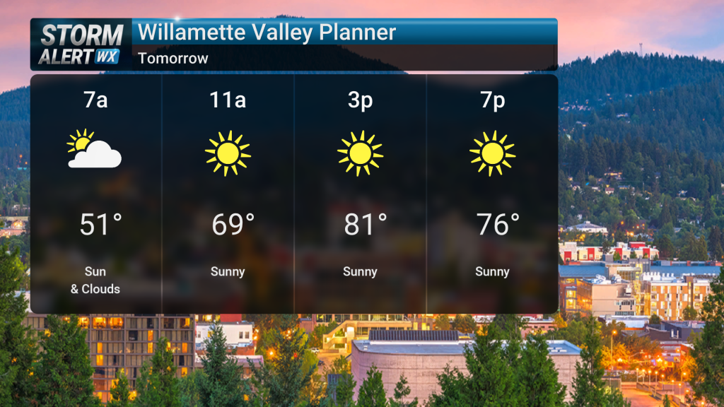 Weather Update Example Warming Trend Begins | Forecast | kezi.com